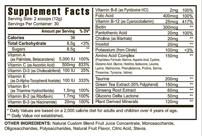 Rebound FX Supplement Facts